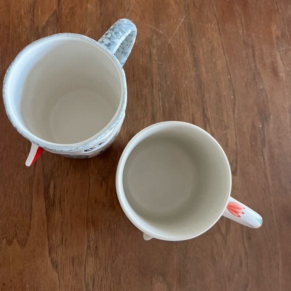 Anthropology mugs - Picture 4 of 7